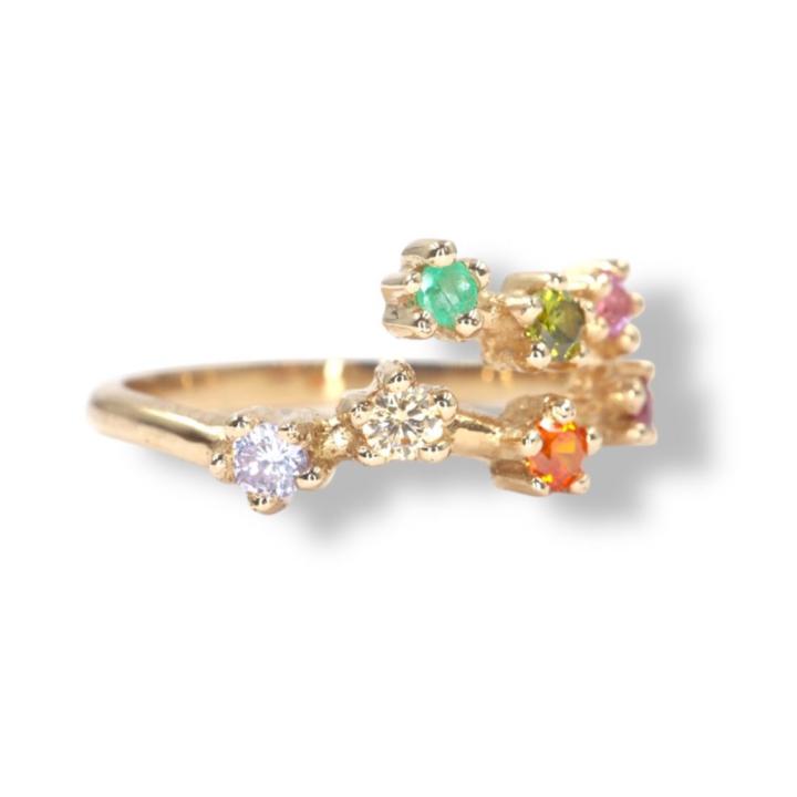 Constelación Personal